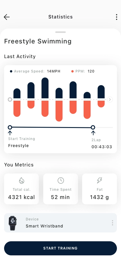 Fitness Tracking Mobile App UI Kit - Screenshot 4