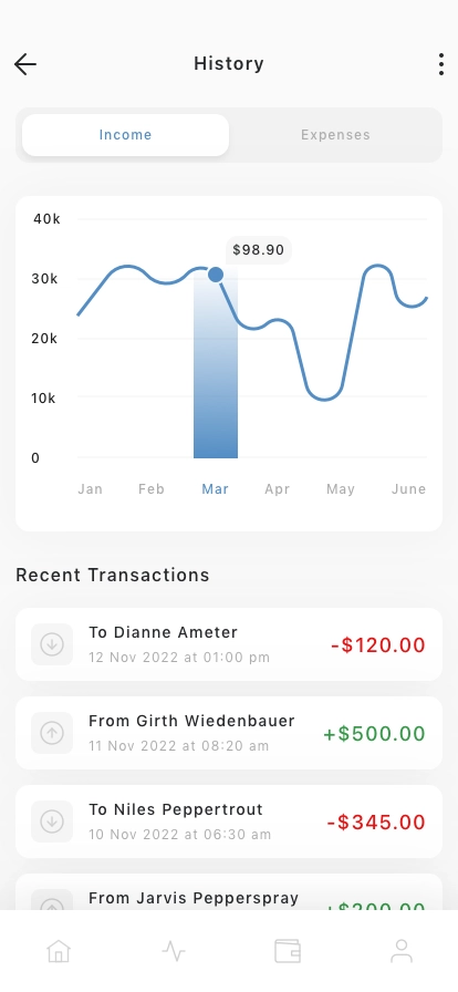 Finance Mobile App UI Kit - Screenshot 3