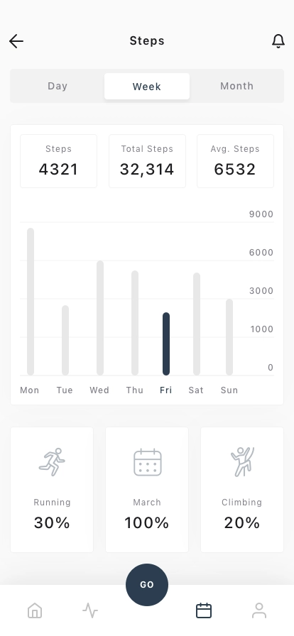 Body Activity Tracker Mobile App UI Kit - Screenshot 4