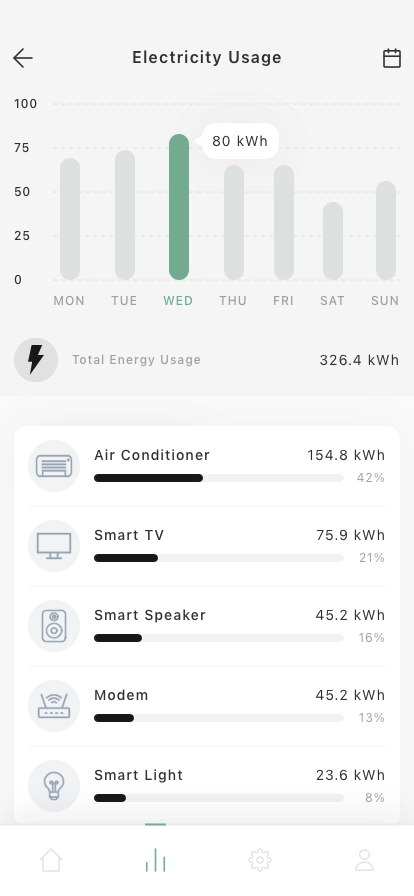 Smart Home Mobile App UI Kit - Screenshot 3