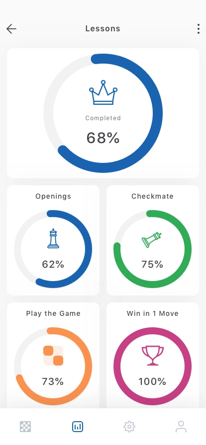 Chess Game Mobile App UI Kit - Screenshot 5