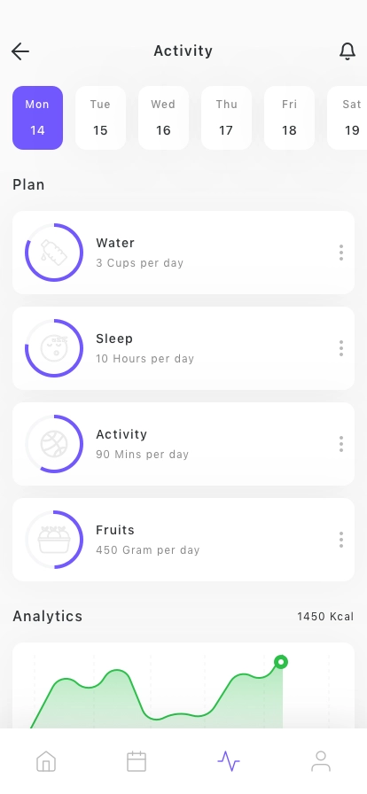 ToDo & Task Manager Mobile App UI Kit - Screenshot 4