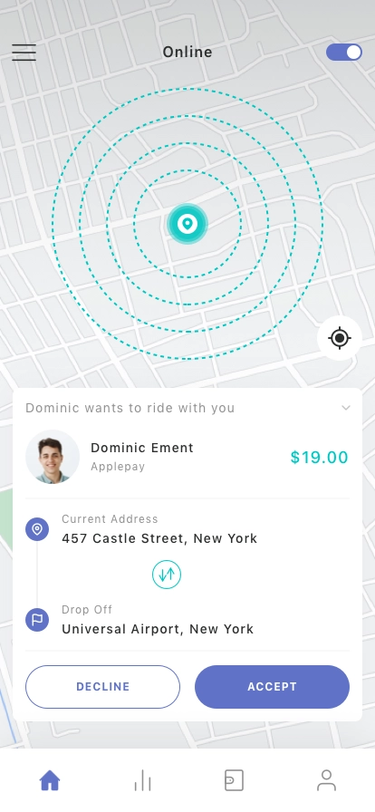 Ride Sharing Mobile App UI Kit - Screenshot 2