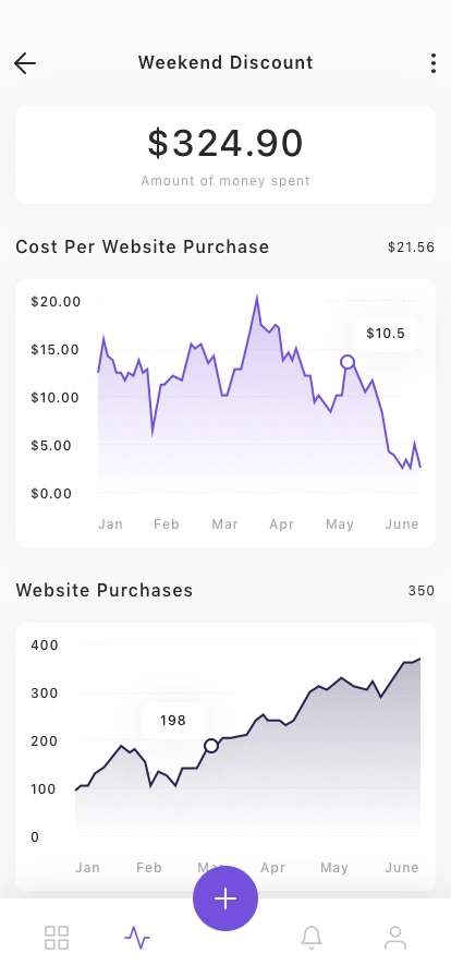 SaaS Insights & Marketing Mobile App UI Kit - Screenshot 2