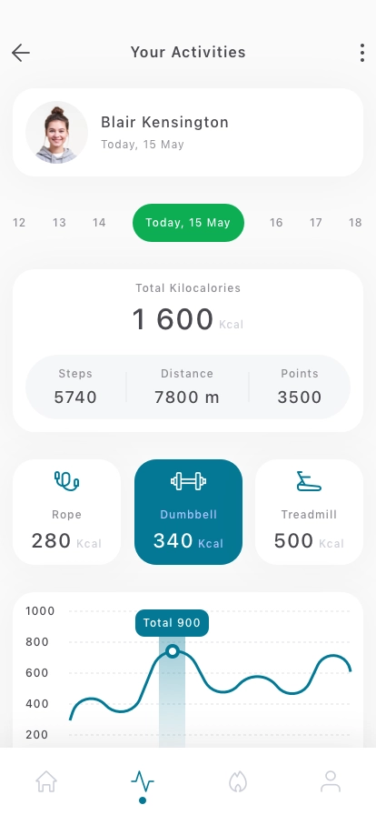 Health Assistant Mobile App UI Kit - Screenshot 4
