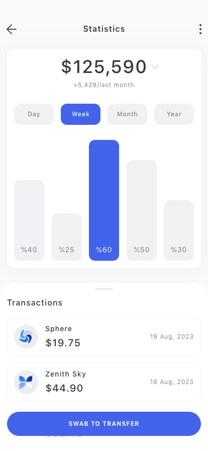 Finance Banking Mobile App UI Kit - Screenshot 5