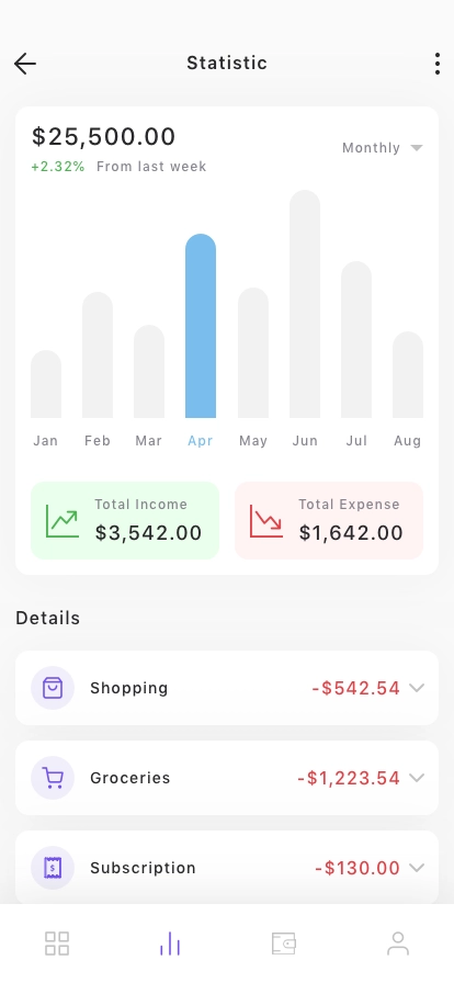 Banking App UI Kit - Screenshot 3