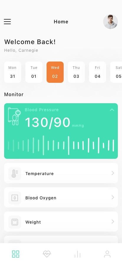Virtually Health Mobile App UI Kit - Screenshot 1