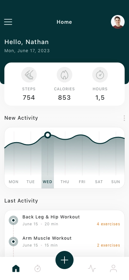 Daily Activity Tracker Mobile App UI Kit - Screenshot 1