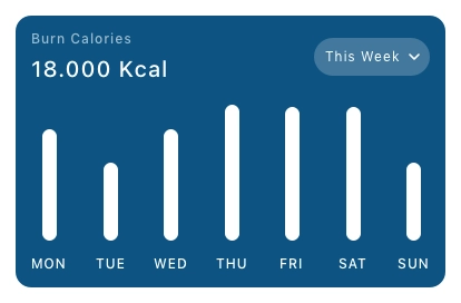 Visual Graphix Chart Pack UI Kit - Screenshot 13