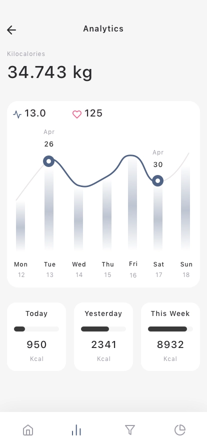 Fitness Dashboard Mobile App UI Kit - Screenshot 3
