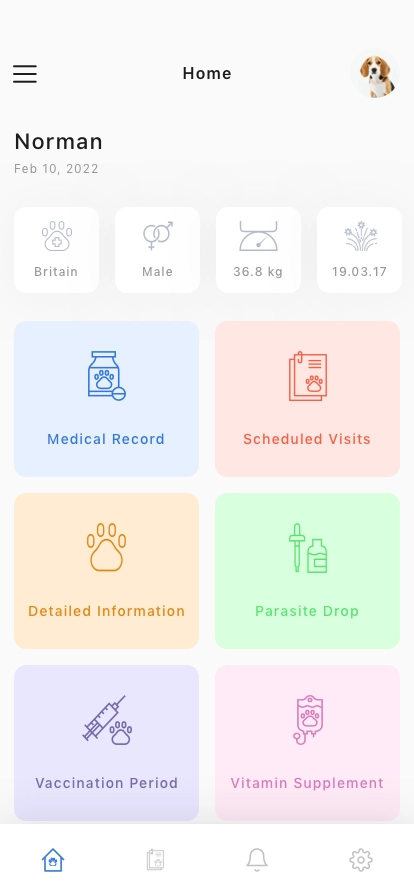 Pet - Dog & Cat Health Tracker App UI Kit for Figma, Sketch & XD ...