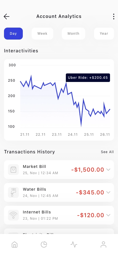 Banking & Wallet Mobile App UI Kit - Screenshot 2