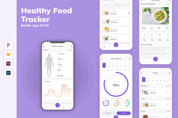 Healthy Food & Tracker Mobile App UI Kit