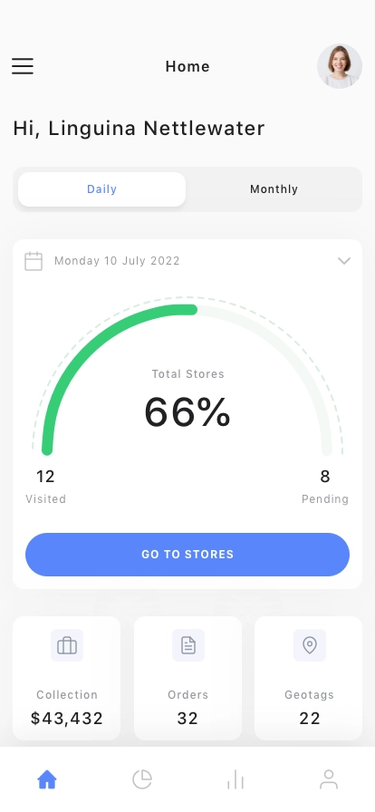 Sales Analytics Mobile App UI Kit - Screenshot 3