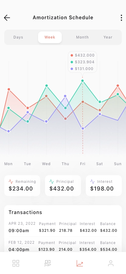 Home Mortgage Calculator Mobile App UI Kit - Screenshot 3