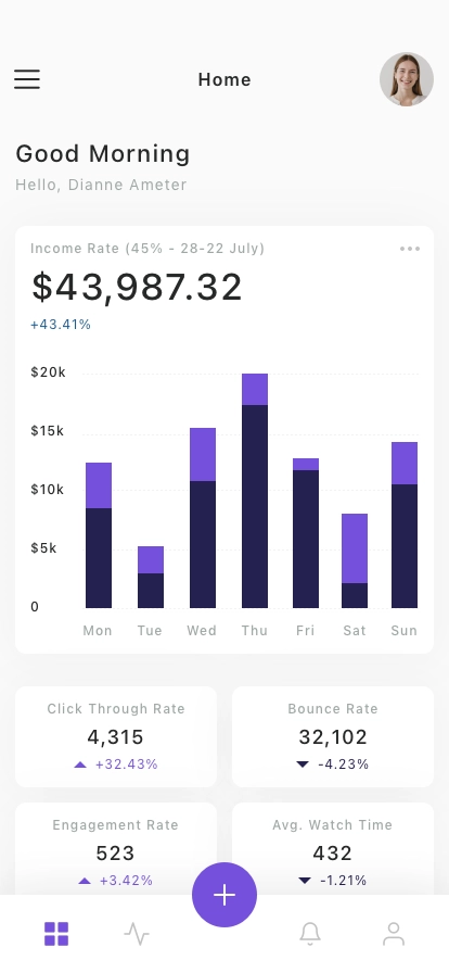 SaaS Insights & Marketing Mobile App UI Kit - Screenshot 4