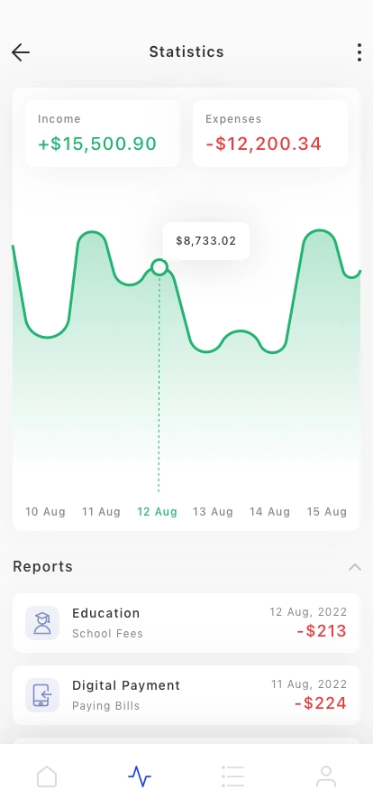 Investment & Finance Mobile App UI Kit - Screenshot 4