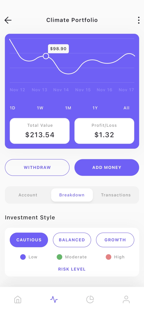 Investment Mobile App UI Kit - Screenshot 1