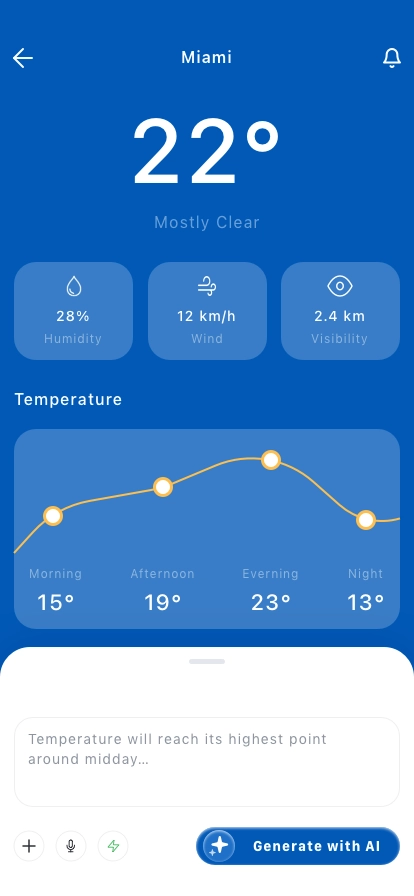 AI Weather Forecast Mobile App UI Kit - Screenshot 2