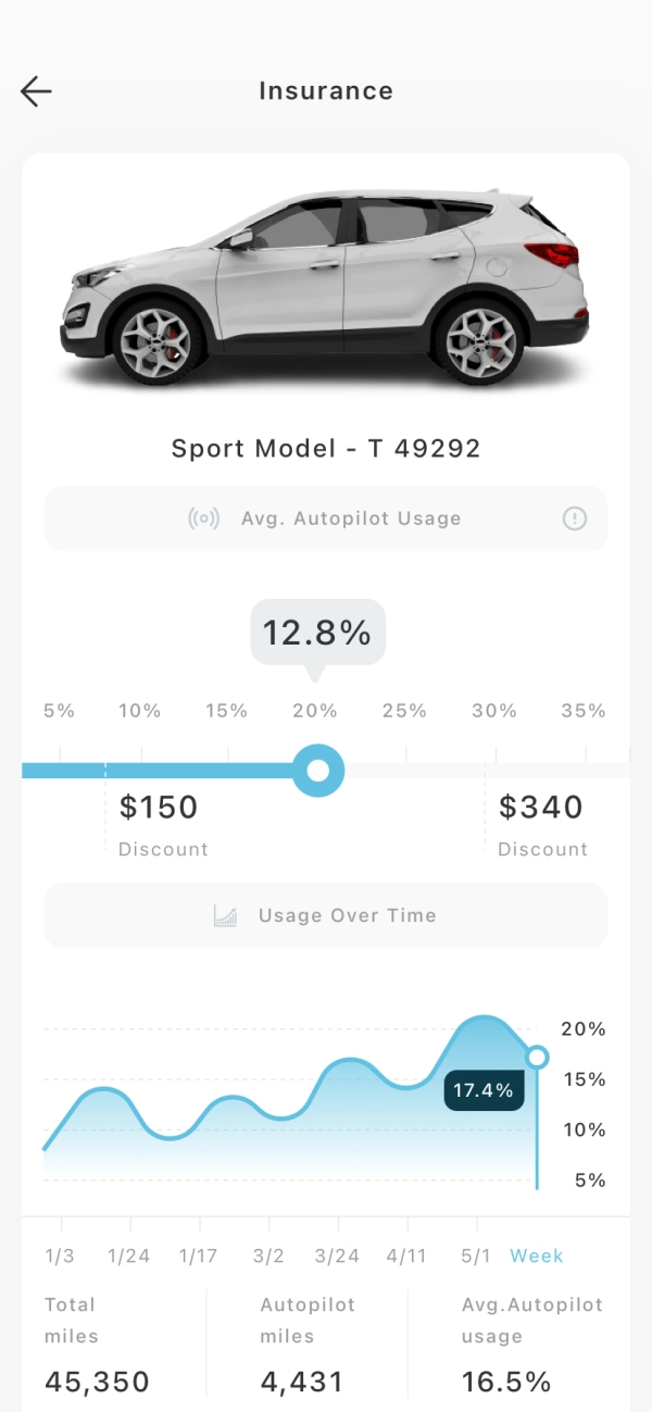 Car Smart Insurance Mobile App UI Kit - Screenshot 3
