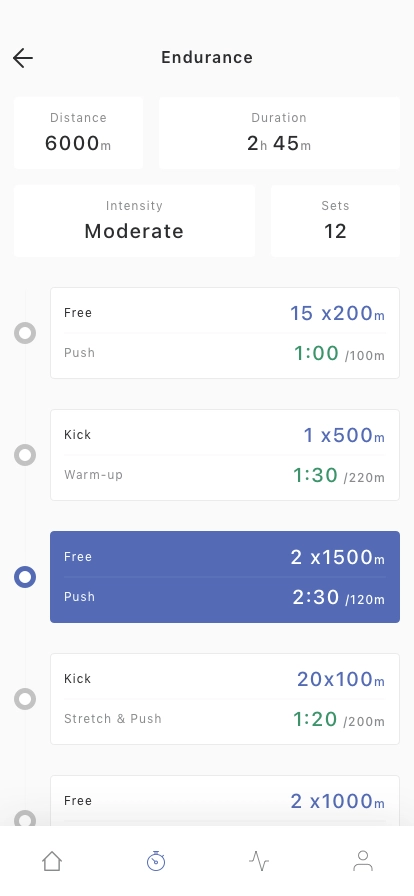 Swimming Coach Mobile App UI Kit - Screenshot 2