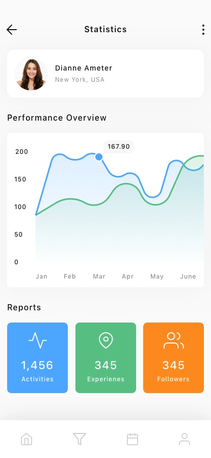 Travel & Tour Booking Mobile App UI Kit - Screenshot 4