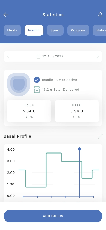 Diabetes Control Mobile App UI Kit for Figma, Sketch & XD | UIworkshop