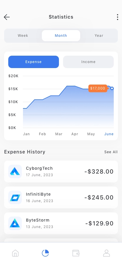 Finance & Banking Mobile App UI Kit - Screenshot 3