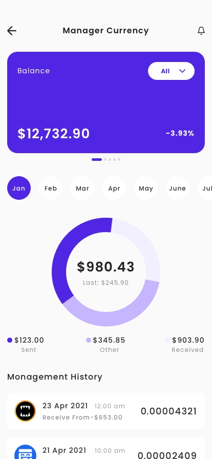 Cryptocurrency Investment Wallet App UI Kit - Screenshot 3