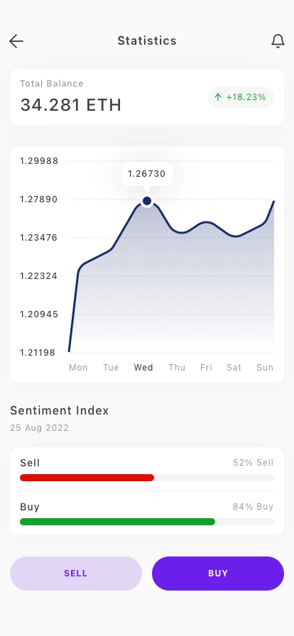 NFT Marketplace Mobile App UI Kit - Screenshot 4