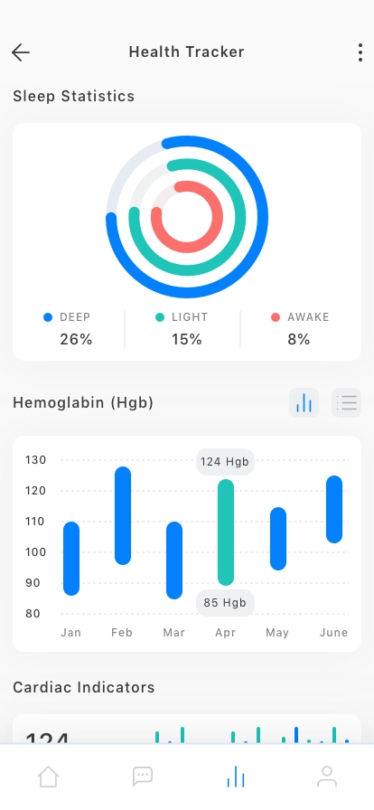 Medical & Doctor Mobile App UI Kit - Screenshot 5