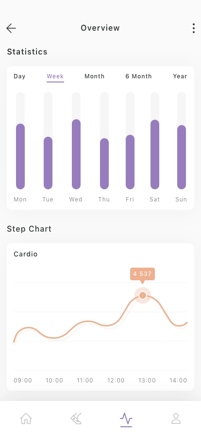 Running Tracker Mobile App UI Kit - Screenshot 4