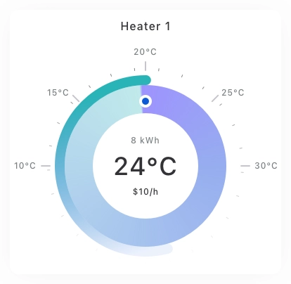 Custom Visuals Chart Card UI Kit - Screenshot 14