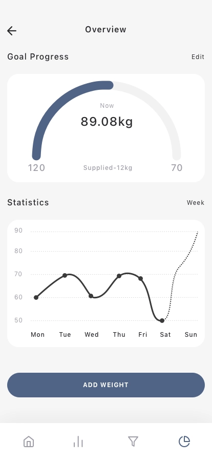 Fitness Dashboard Mobile App UI Kit - Screenshot 5