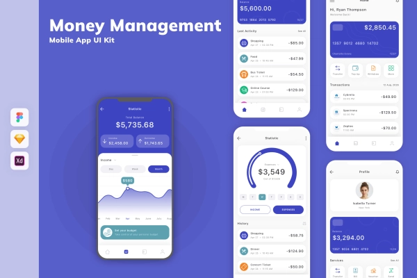 Money Management Mobile App UI Kit
