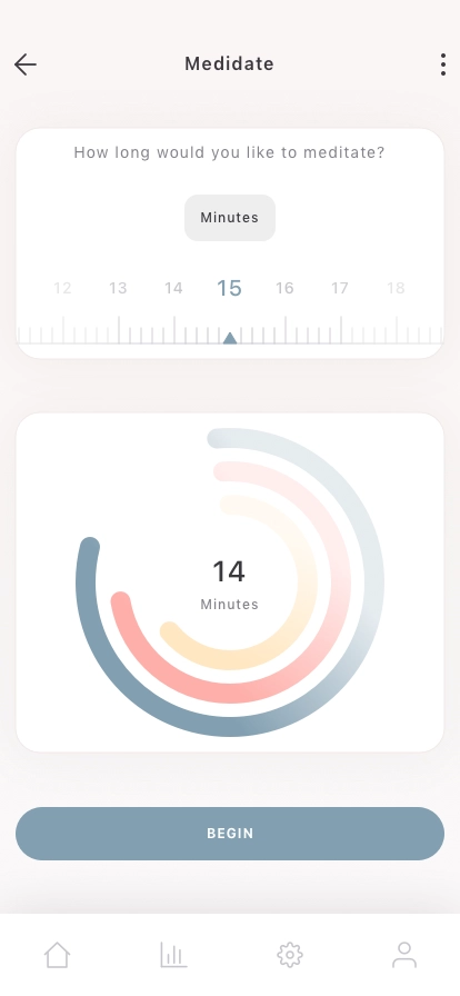 Wellbeing Mobile App UI Kit - Screenshot 4