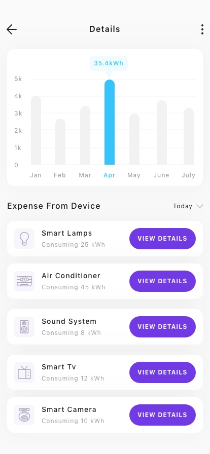 Smart House Mobile App UI Kit - Screenshot 3