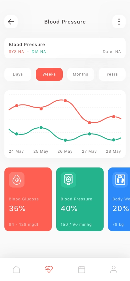 Blood Pressure Mobile App UI Kit - Screenshot 2