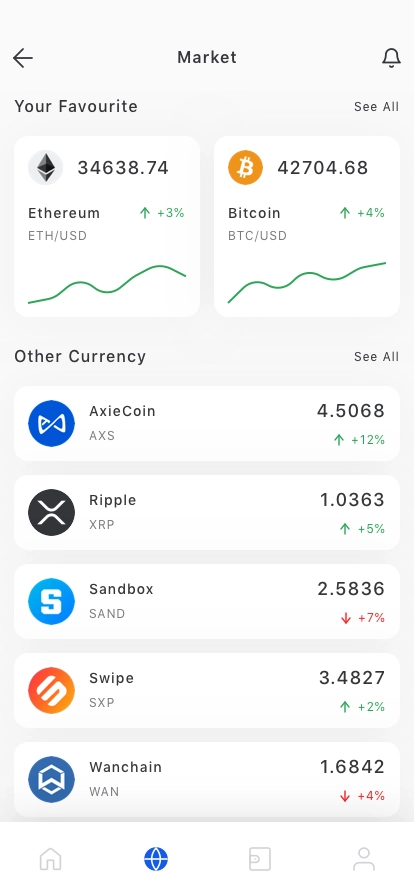Crypto Wallet Mobile App UI Kit for Figma, Sketch & XD | UIworkshop