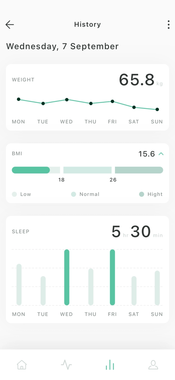 Weight Loss Mobile App UI Kit - Screenshot 3