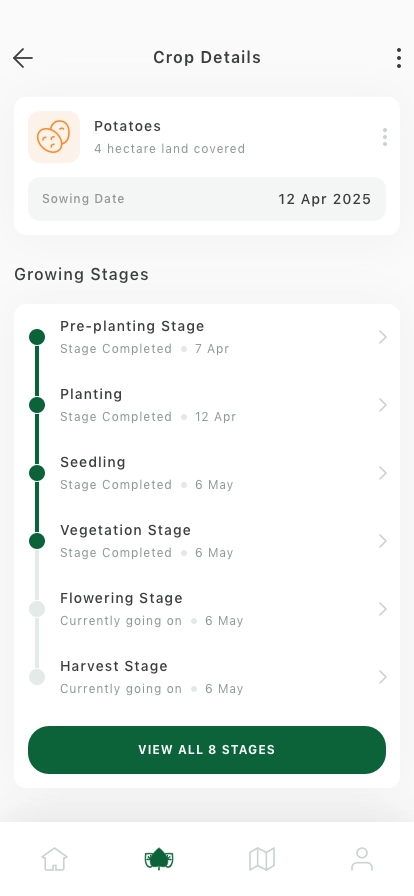 AI Farm Management Mobile App UI Kit - Screenshot 4