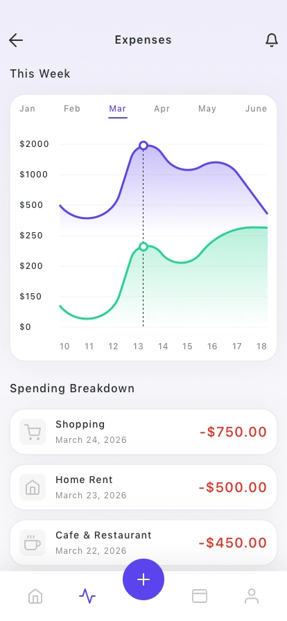 Transfer & Payments Mobile App UI Kit - Screenshot 4