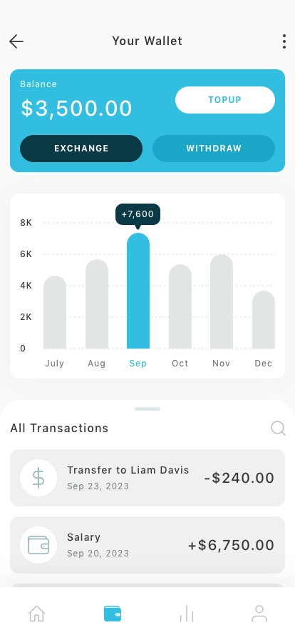 Payment Mobile App UI Kit - Screenshot 2