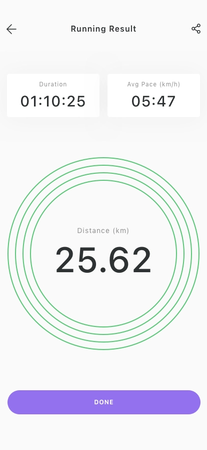 Step & Fitness Tracker Mobile App UI Kit - Screenshot 4