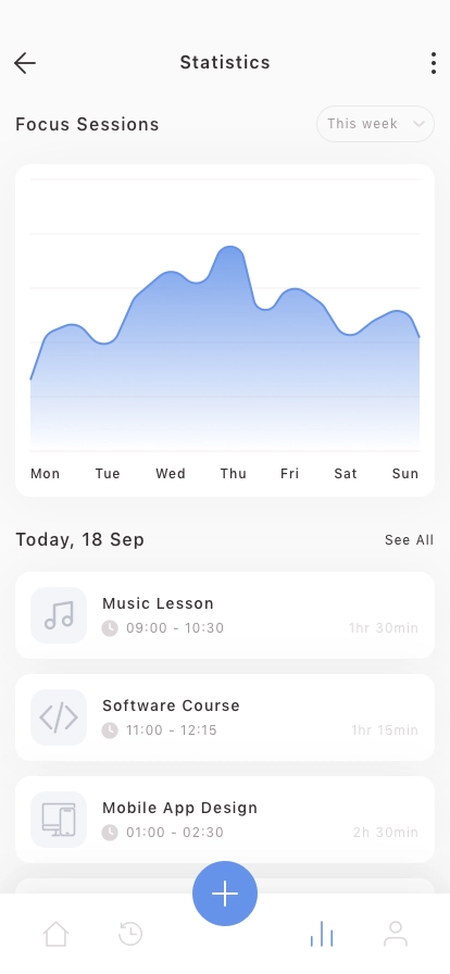 Pomodoro Mobile App UI Kit - Screenshot 4