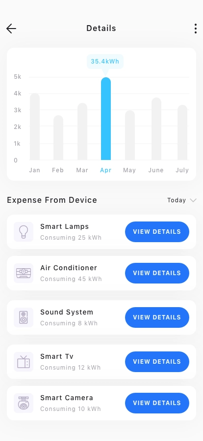 Smart House Mobile App UI Kit - Screenshot 2