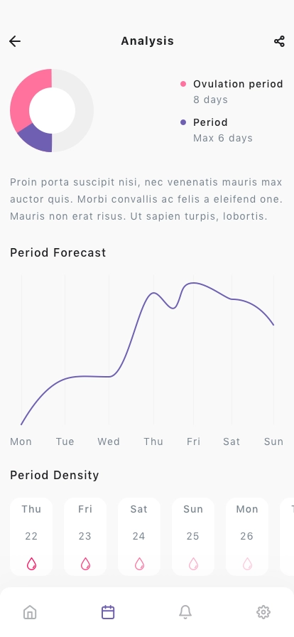 Period Tracking Mobile App UI Kit - Screenshot 2