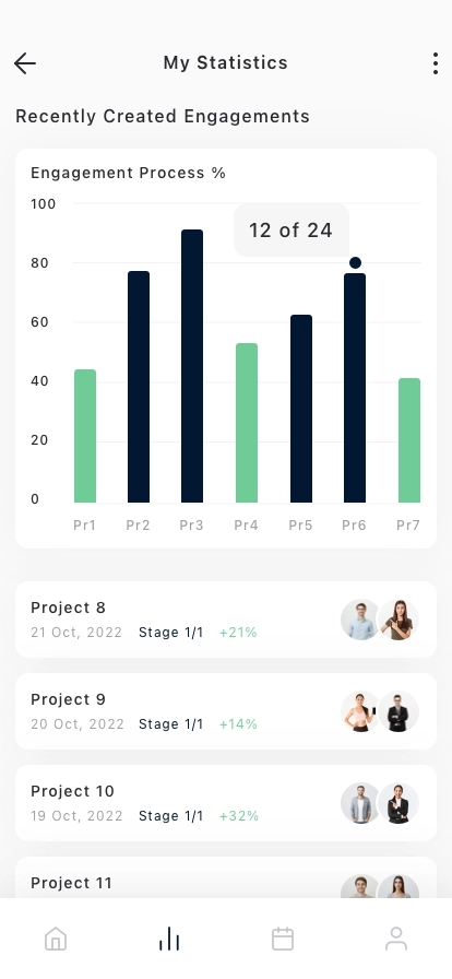 Manager Business Mobile App UI Kit - Screenshot 3