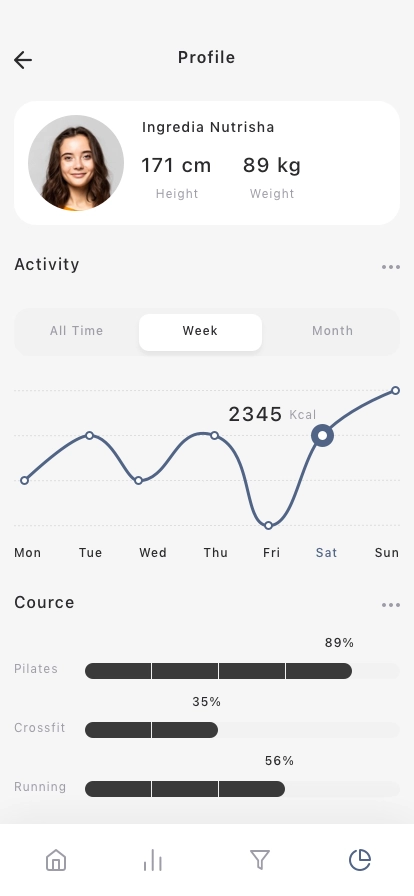 Fitness Dashboard Mobile App UI Kit - Screenshot 2